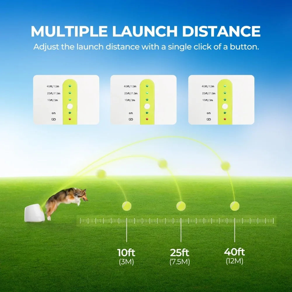 Automatic Dog Ball Launcher - Interactive Tennis Ball Thrower for Dogs